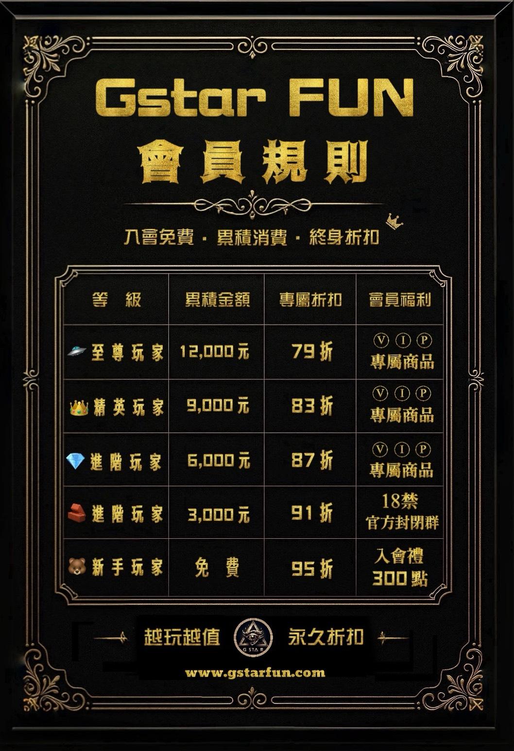 會員規則-2